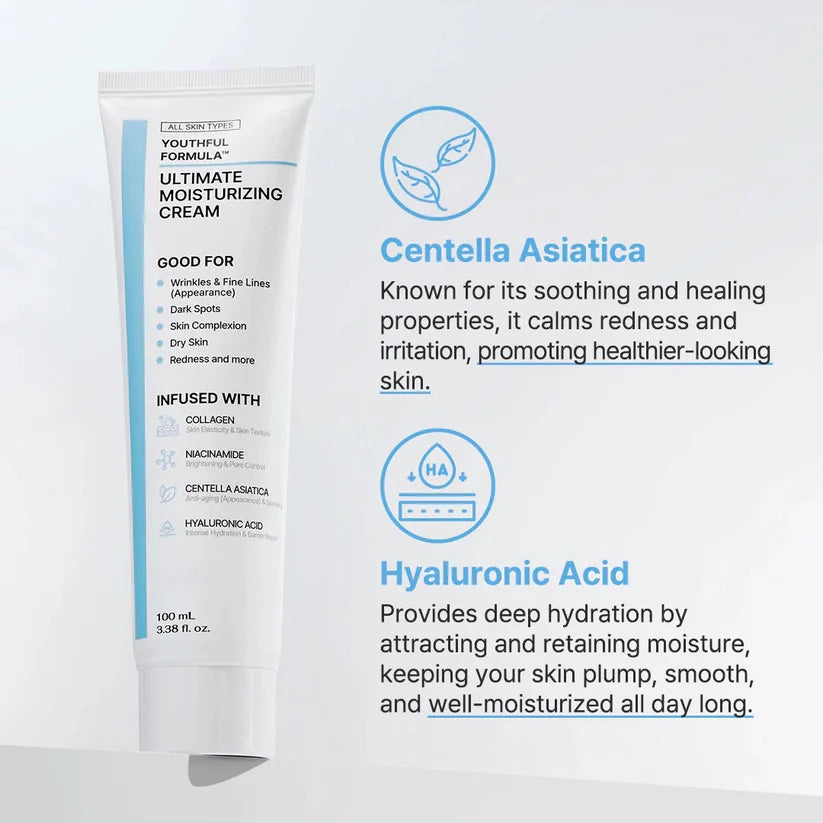 CoreBarrier Recovery Balm