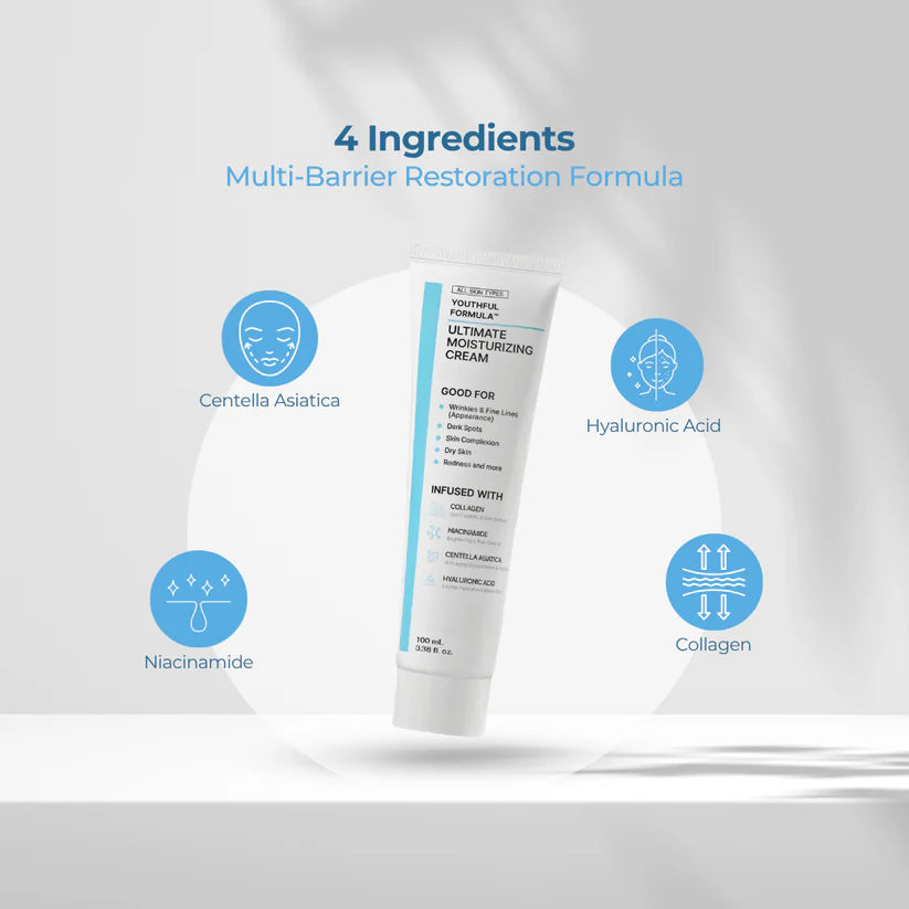 CoreBarrier Recovery Balm