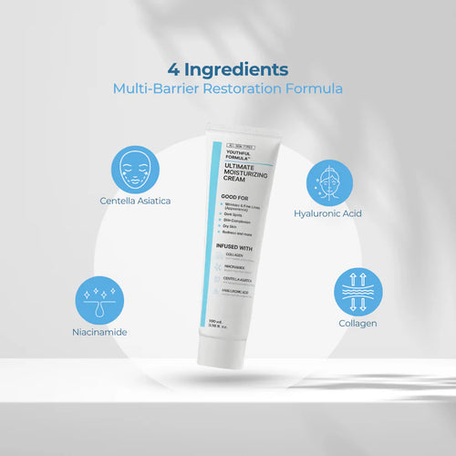 CoreBarrier Recovery Balm