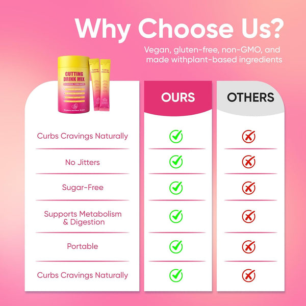 Strawberry Bliss Energy Mix