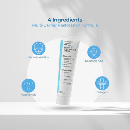 CoreBarrier Recovery Balm