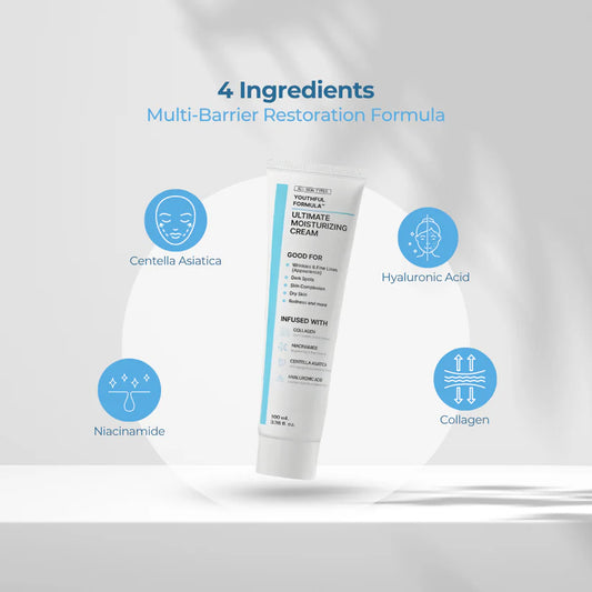 CoreBarrier Recovery Balm
