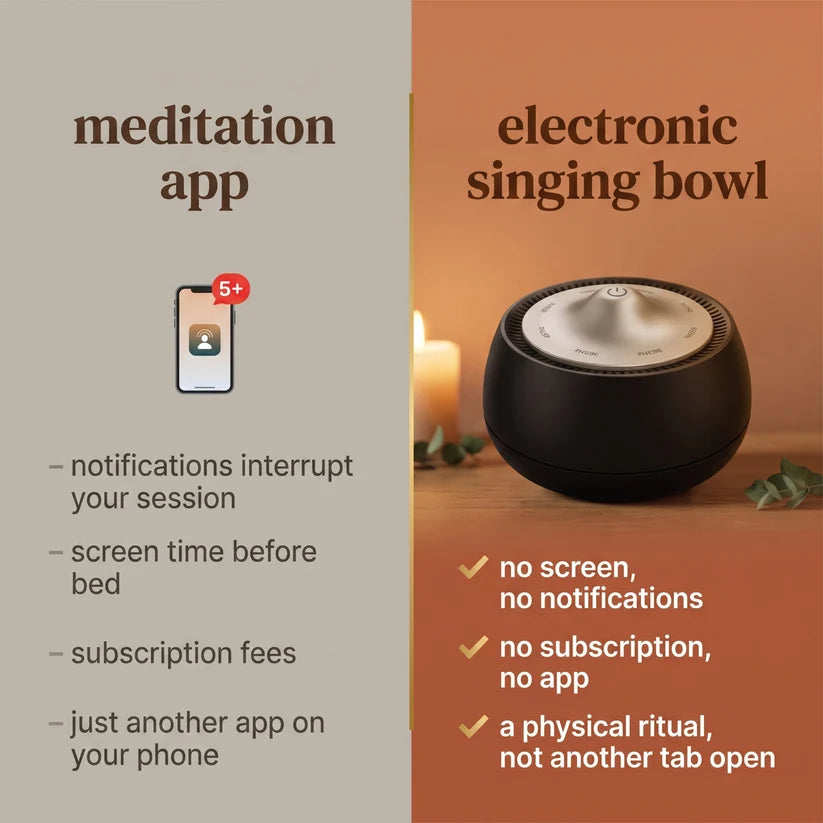 Tibetan Frequency Singing Bowl