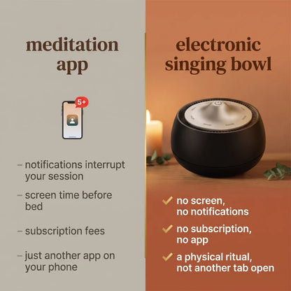 Tibetan Frequency Singing Bowl