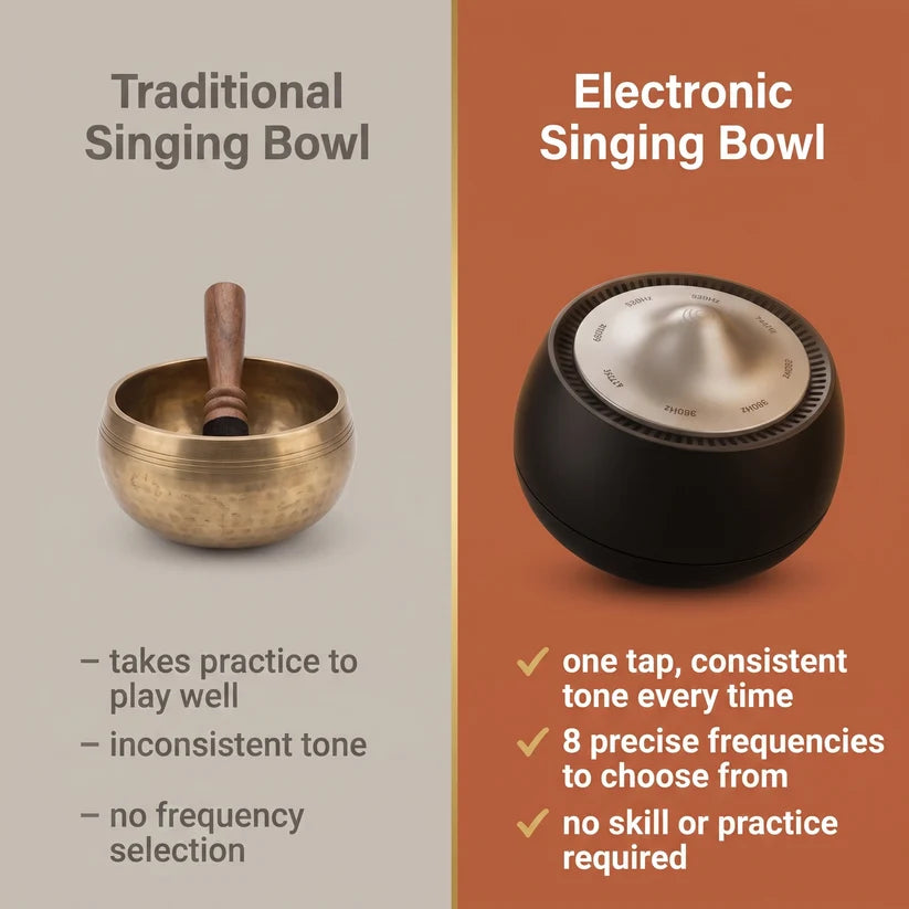 Tibetan Frequency Singing Bowl