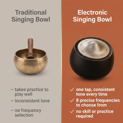 Tibetan Frequency Singing Bowl