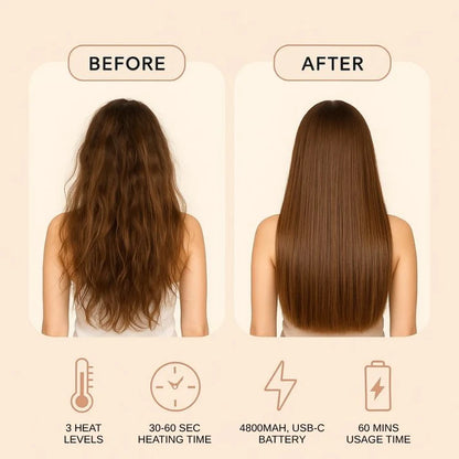 Castilo's Mini Straightener