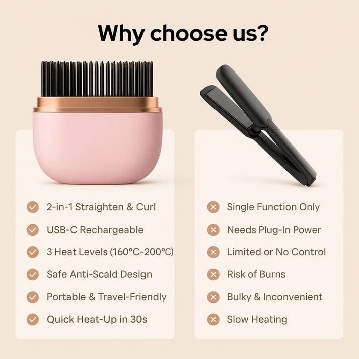 Castilo's Mini Straightener