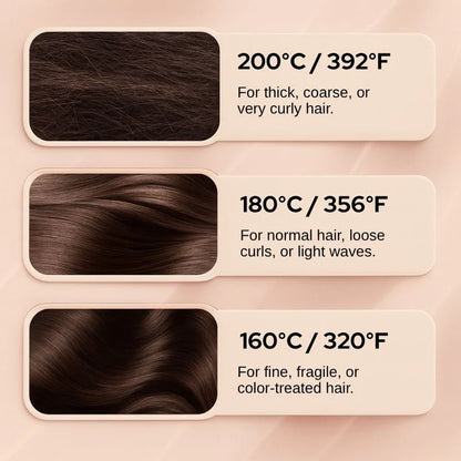 Castilo's Mini Straightener