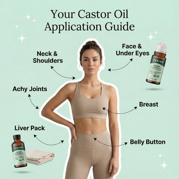Cold Pressed Organic Castor Oil Roll-On in Amber Glass
