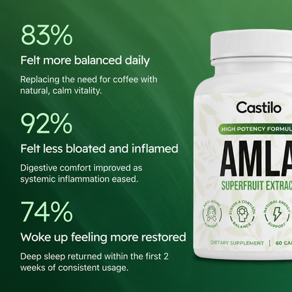 Amla Superfruit Capsules