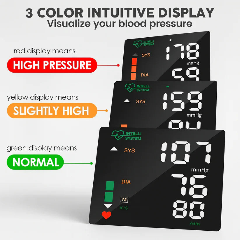 BioTrack™ Health Monitor
