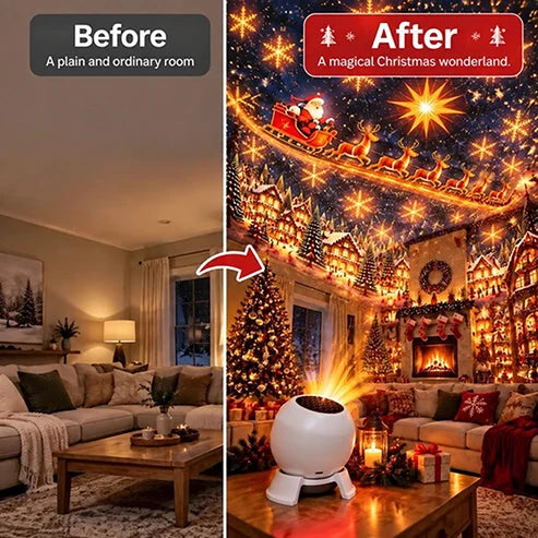 Christmas Wonderland – Holiday Projection Night Light